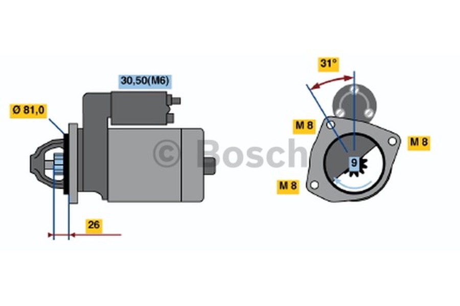Motor de Partida Ev (R) 12V 2,3 Kw