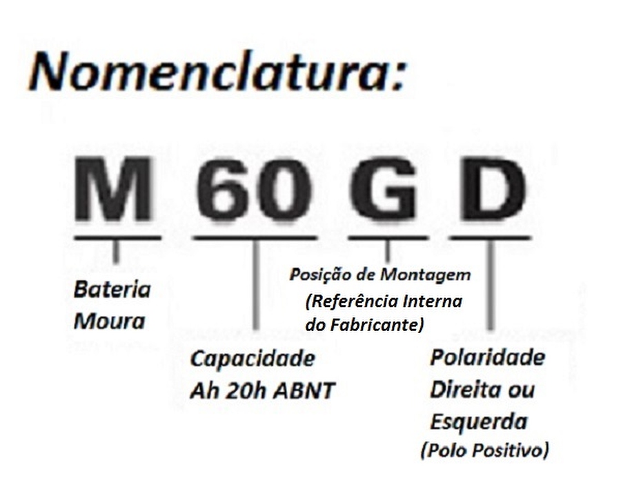 Bateria 50Ah - Moura - M50JE - Unitário