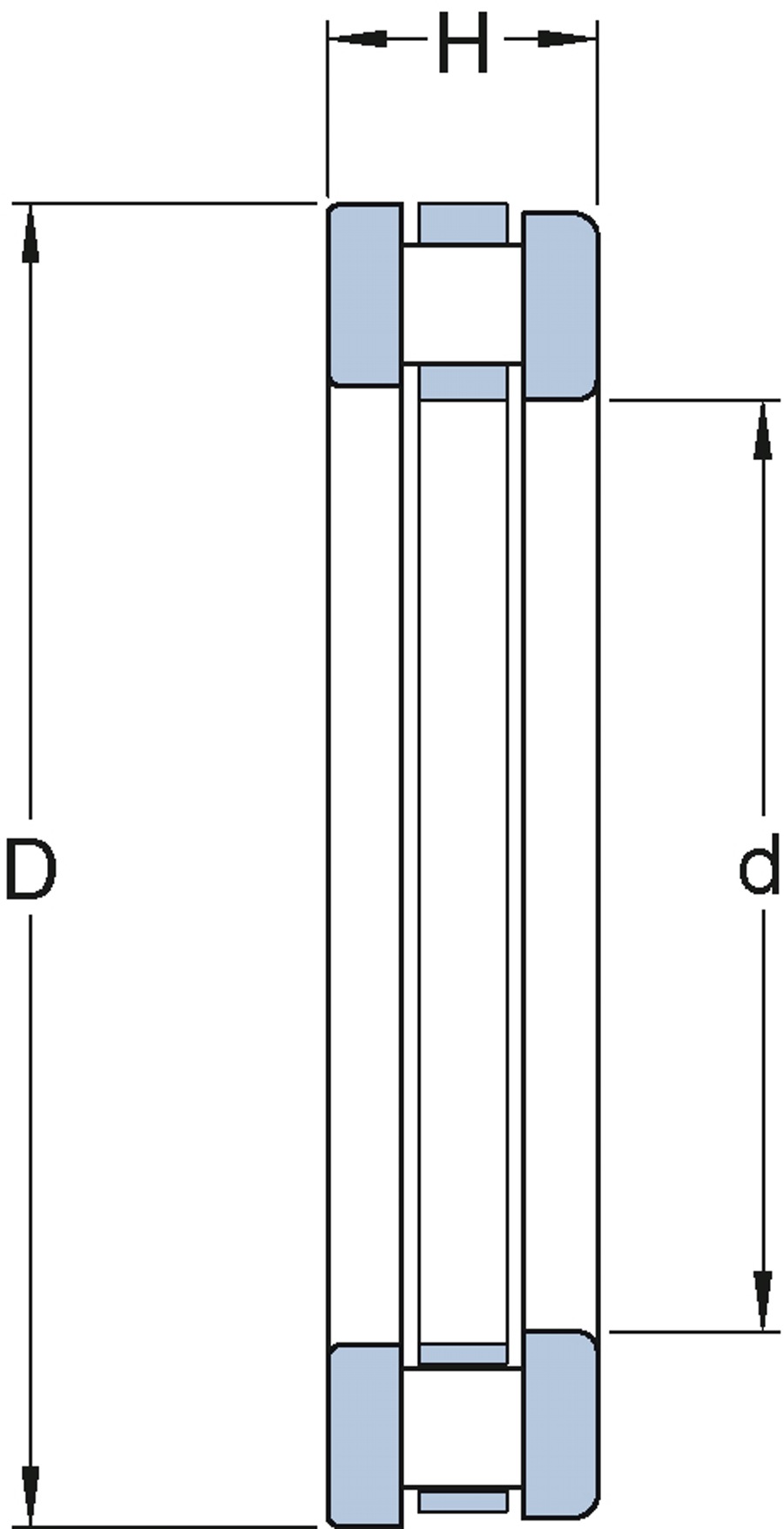 Rolamentos Axial de Rolos Cilíndricos 