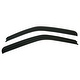 alt: Miniatura imagem do produto Calha de Chuva - TG Poli - 23001 - Unitário